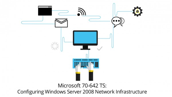 Microsoft 70-642 TS: Configuring Windows Server 2008 Network Infrastructure